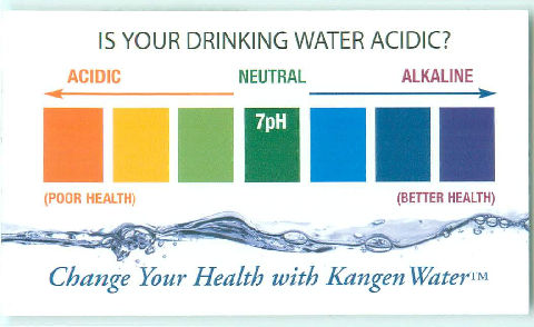 Is Your Water Acidic
